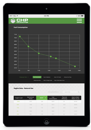 CHP_calc