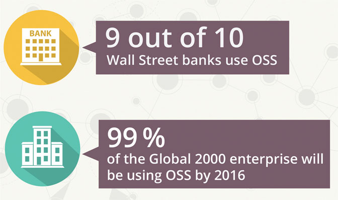 oss_graphic