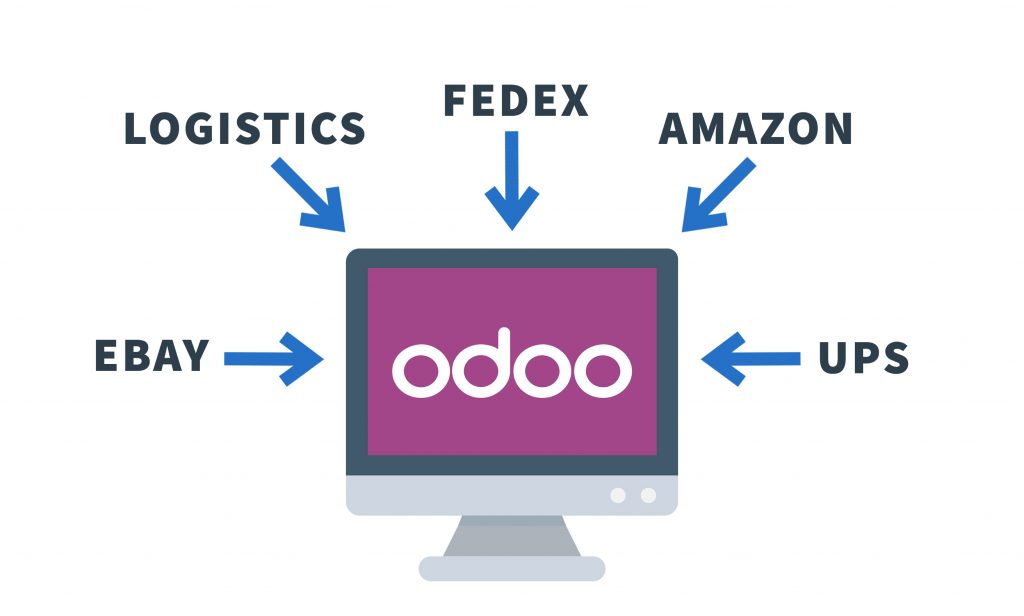 API to Odoo