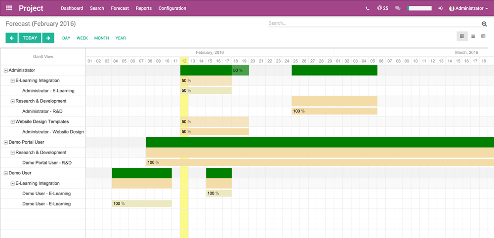 Odoo Project Management App
